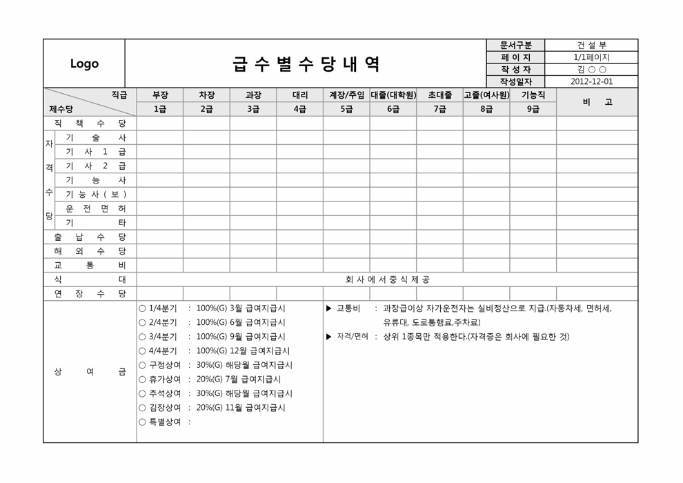 호봉표(세부내용)