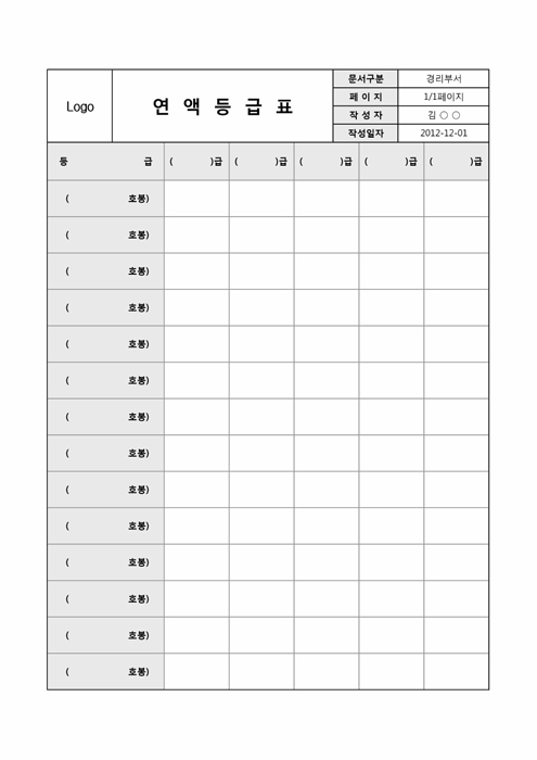 연액등급표