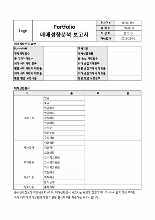 Portfolio 매매 성향분석 보고서