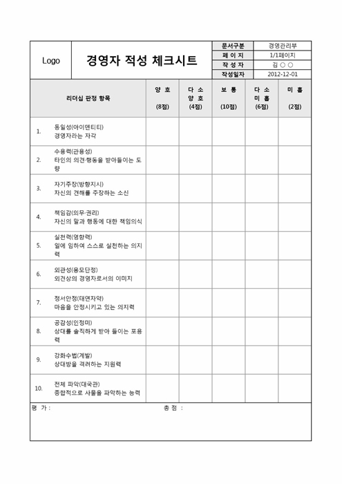 경영자 적성 체크시트