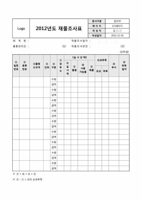 재물조사표