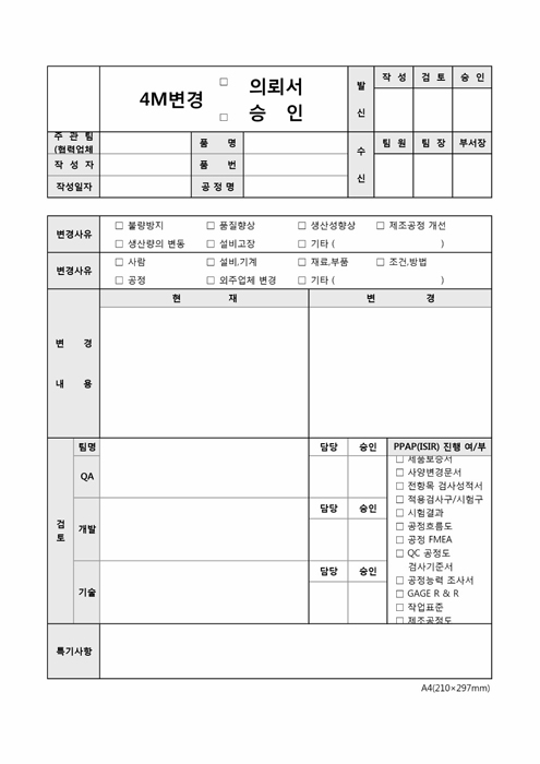 4M변경 의뢰서, 승인서