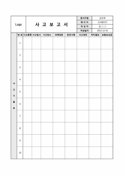사고 보고서(기록부)