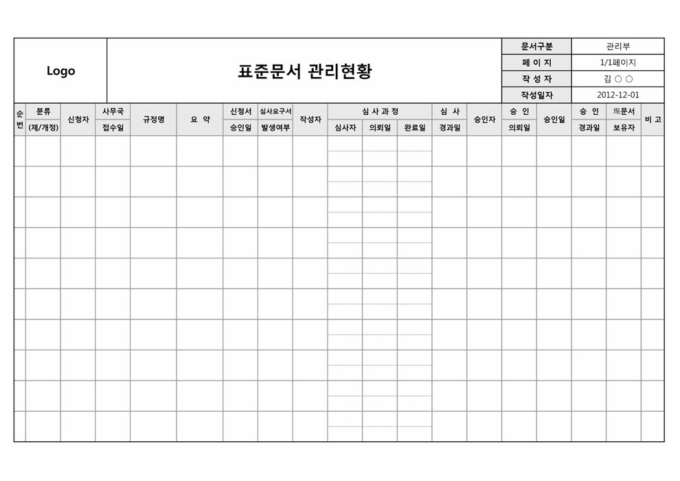 표준문서 관리현황