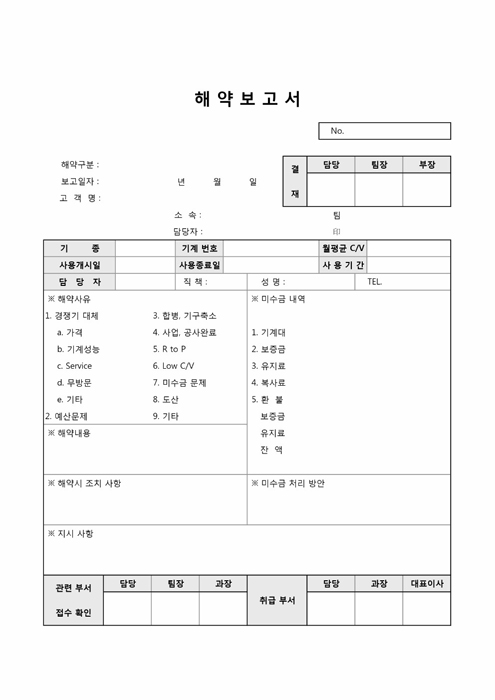 해약 보고서