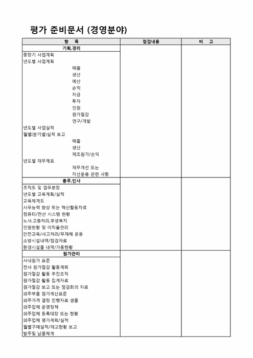 협력 평가 준비문서