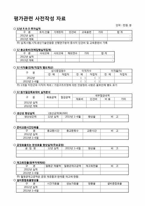 협력업체 평가 관련 사전작성 자료