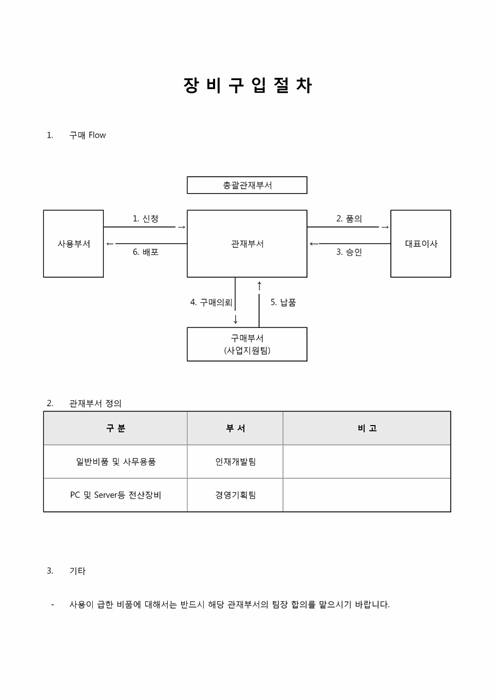 장비구입절차 및 장비신청서