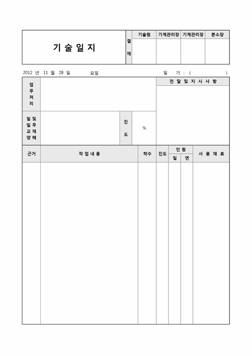 기술일지