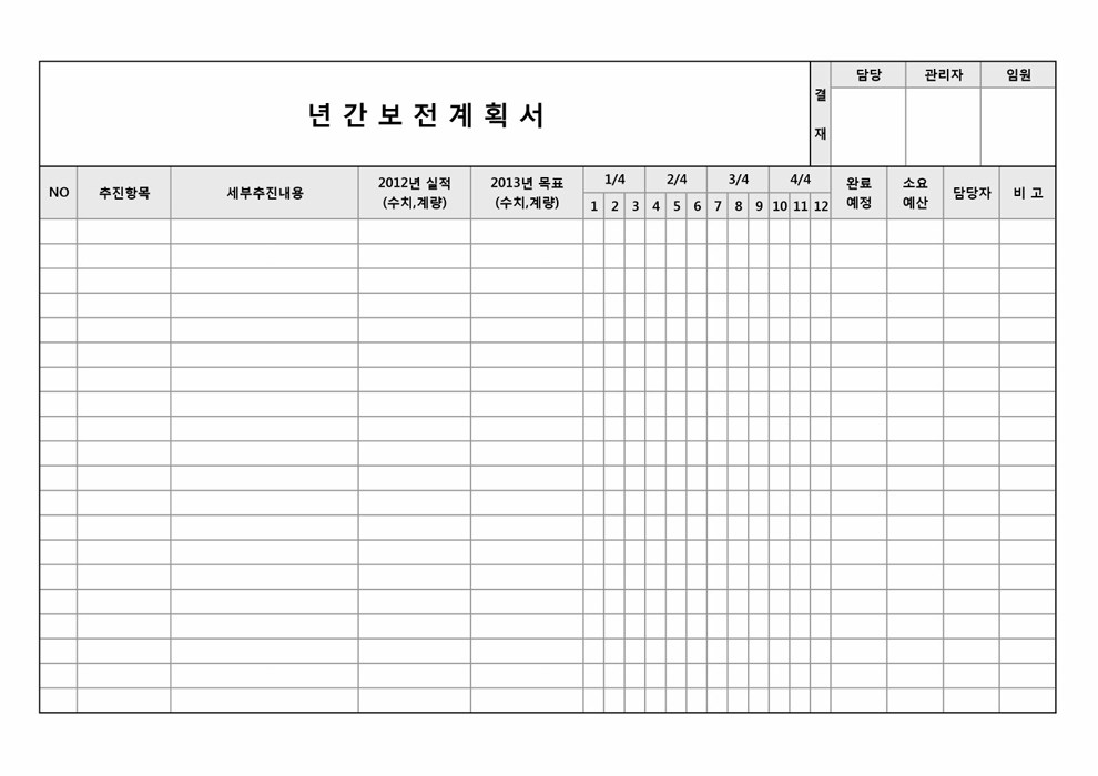 년간보전 계획(월별로 표기)