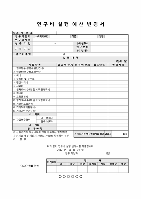 연구비 실행 예산 변경서(보건사회연구원)