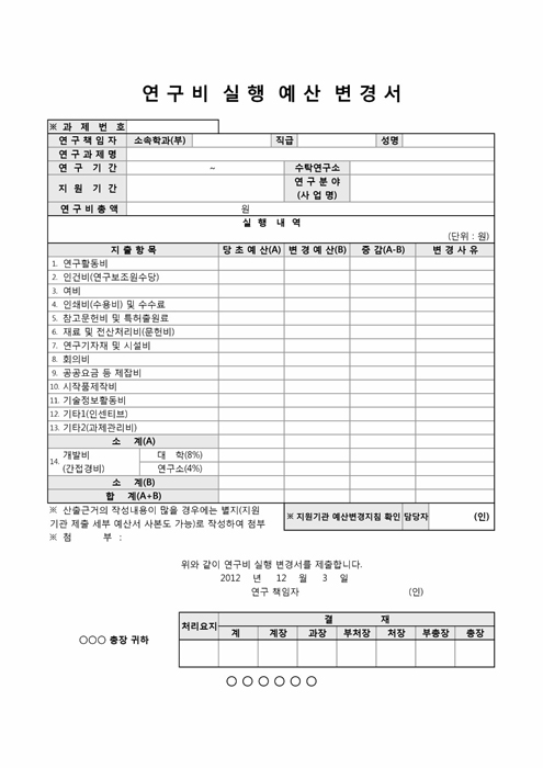 연구비 실행 예산 변경서(보건의료평가단)