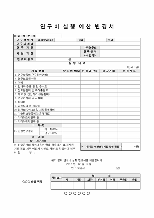 연구비 실행 예산 변경서(학술진흥재단)