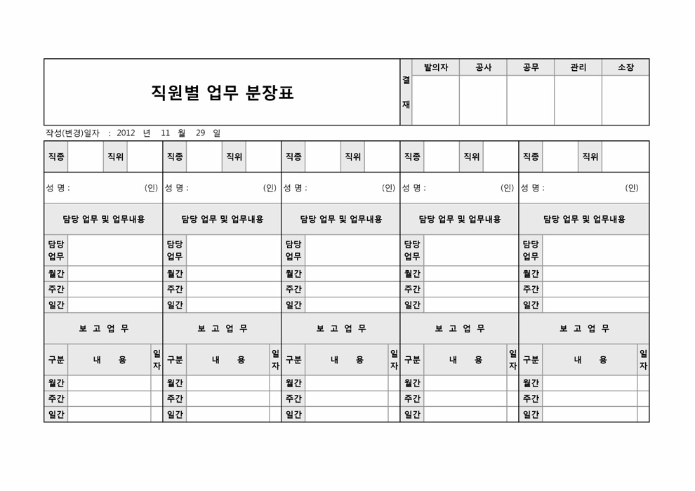 직원별 업부분장표