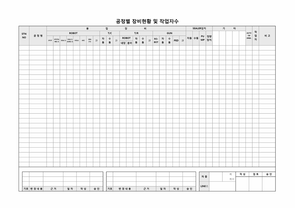 치구UNIT PLANNG