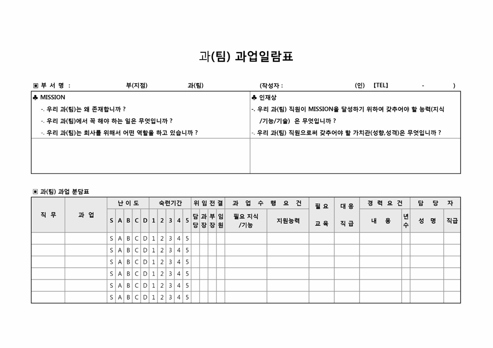 팀과업일람표