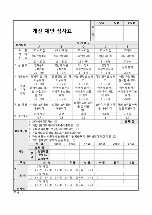 개선 제안 심사표