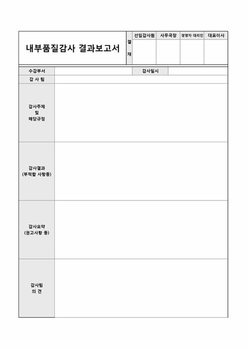 내부품질감사 결과 보고서(요약)