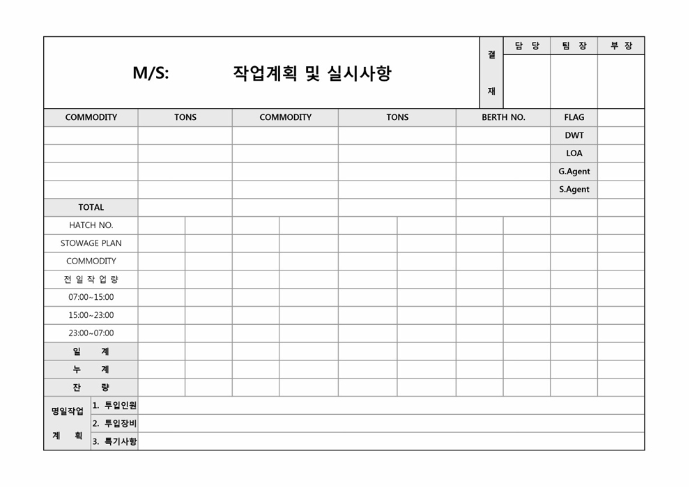 작업 계획 및 실시사항(시간대별 확인)