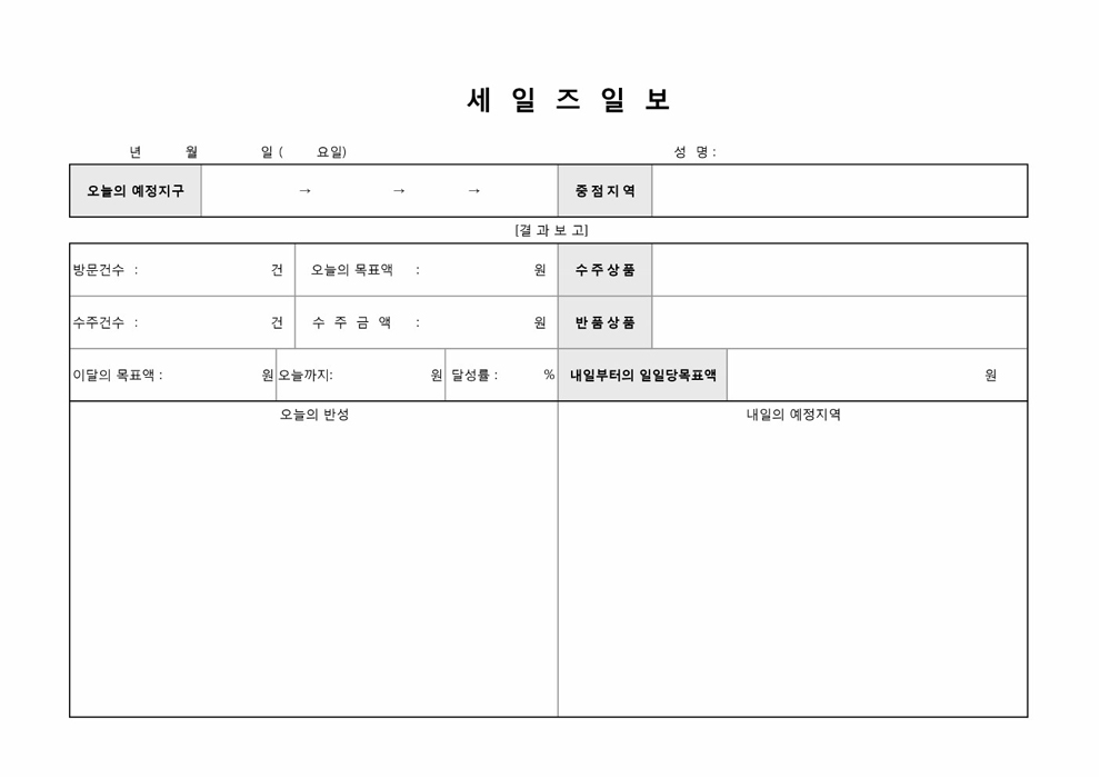 세일즈일보(2)