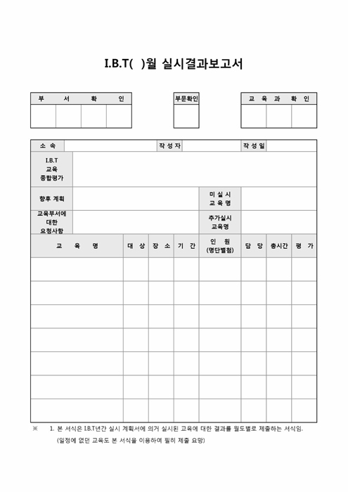 I.B.T 실시결과 보고서