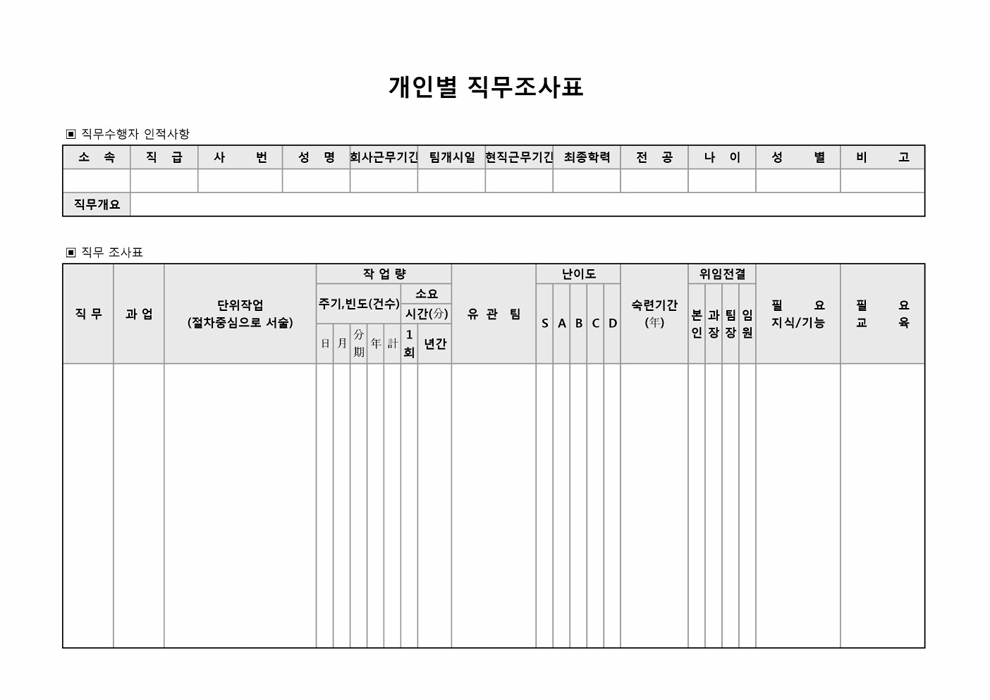 개인별 직무조사표