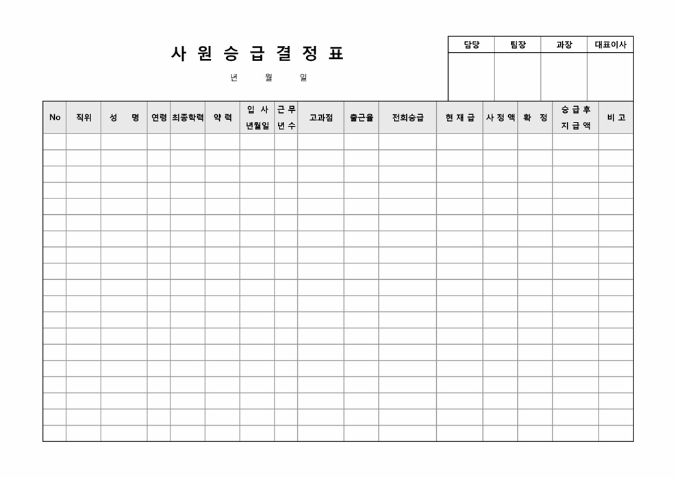 사원승급결정표