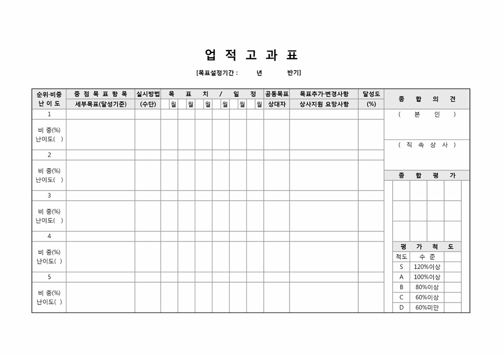 업적평가표(3)-1