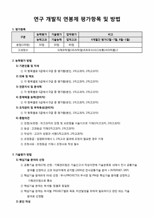 연구 개발직 연봉제 평가항목 및 방법