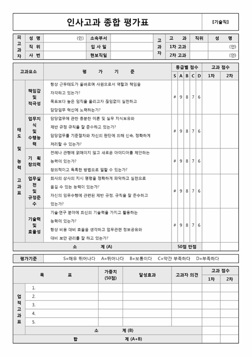 인사고과 종합 평가표(기술직)