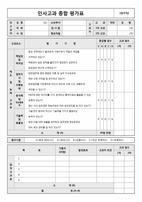 인사고과 종합 평가표(연구직)