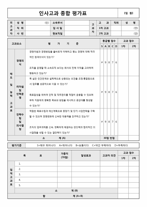 인사고과 종합 평가표(임원)