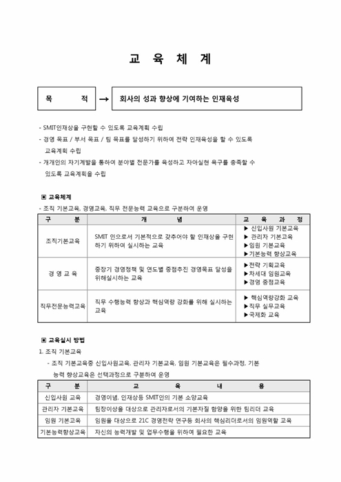 인사고과(교육 계획)