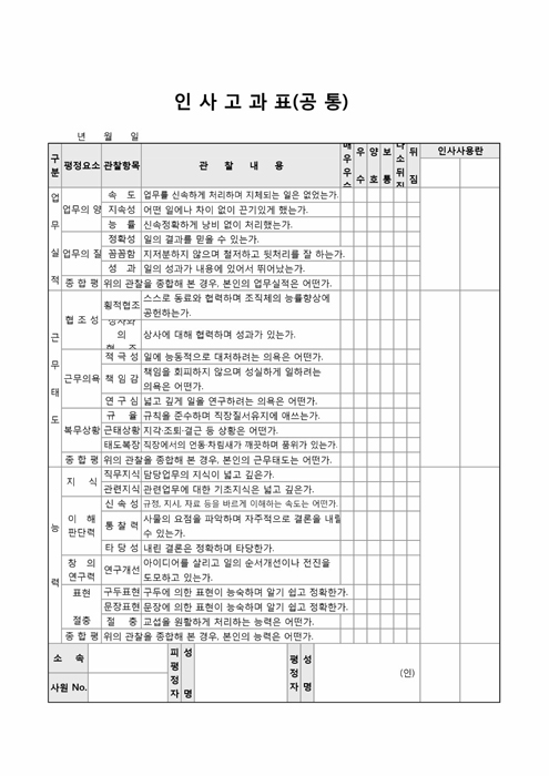 인사고과표(공통)