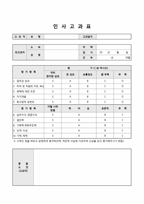 인사고과표(임원)