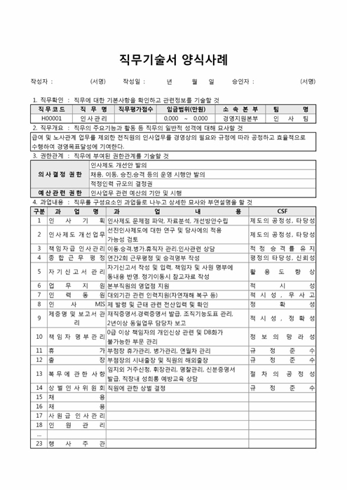 직무기술서 양식사례1