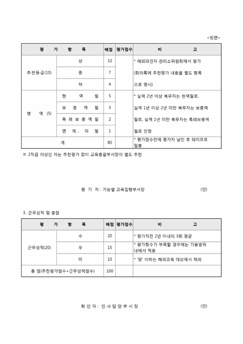 해외일반교육후보자종합평가표(뒷면)