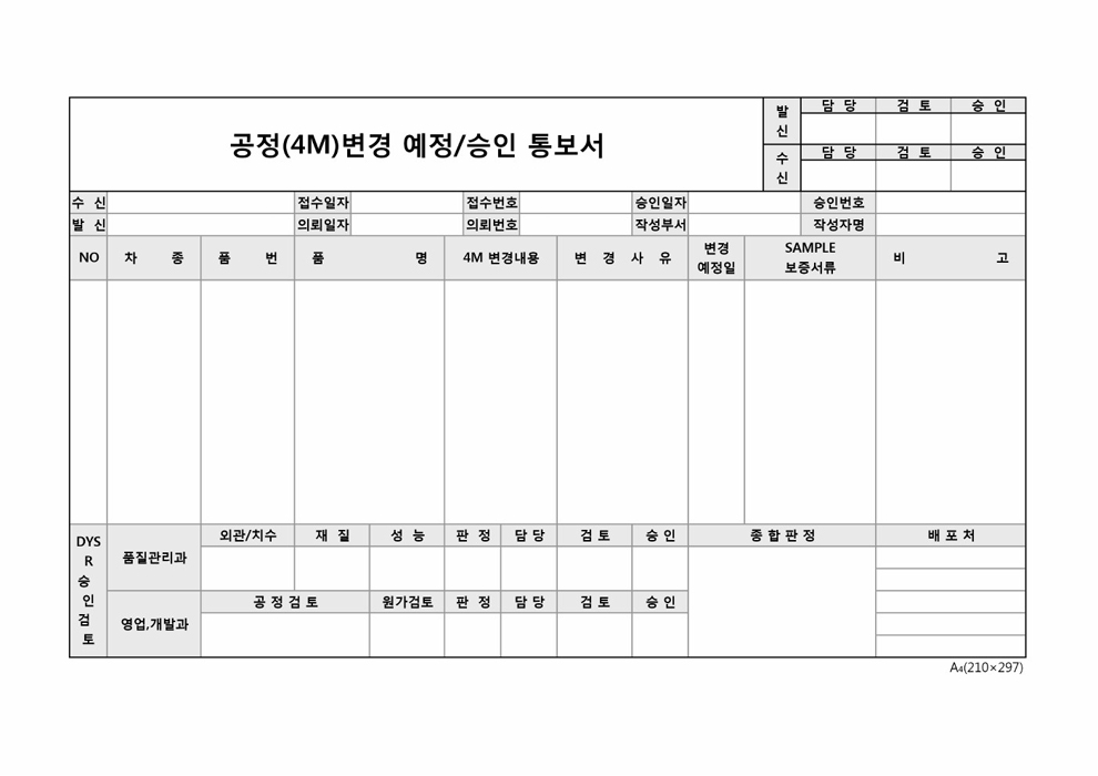 공정(4M)변경 예정승인 통보서