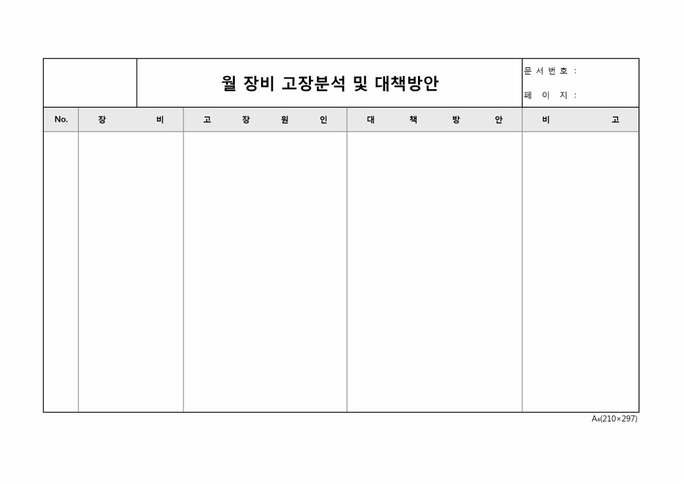 월 장비 고장분석 및 대책방안