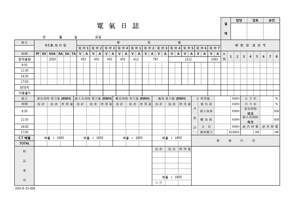 전기일지