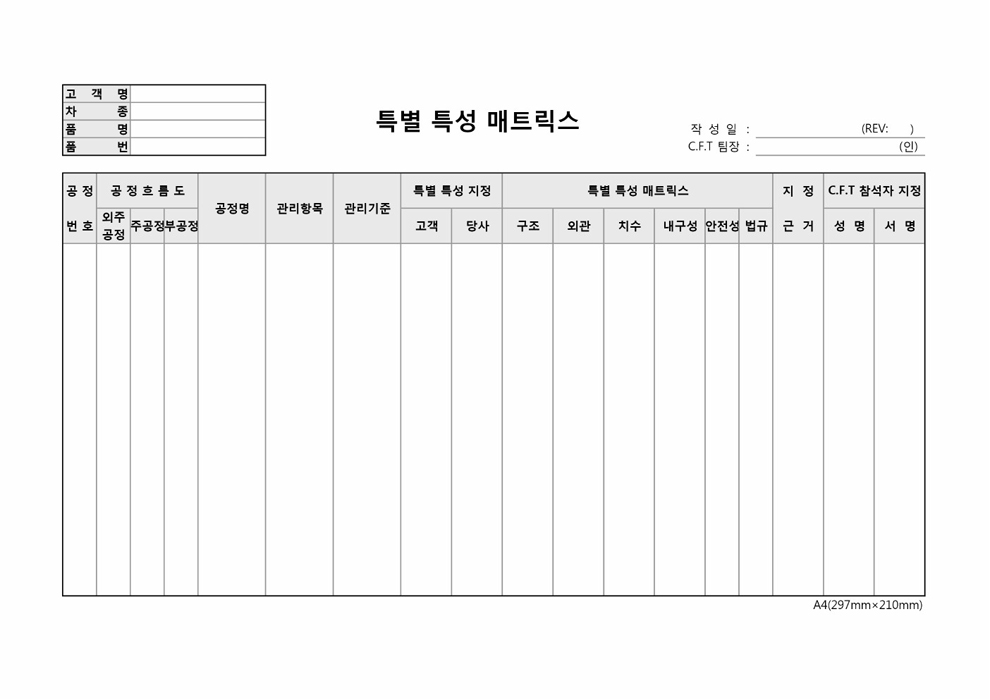 특별특성매트릭스