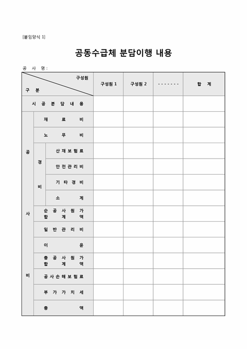 공동수급체 분담이행 내용