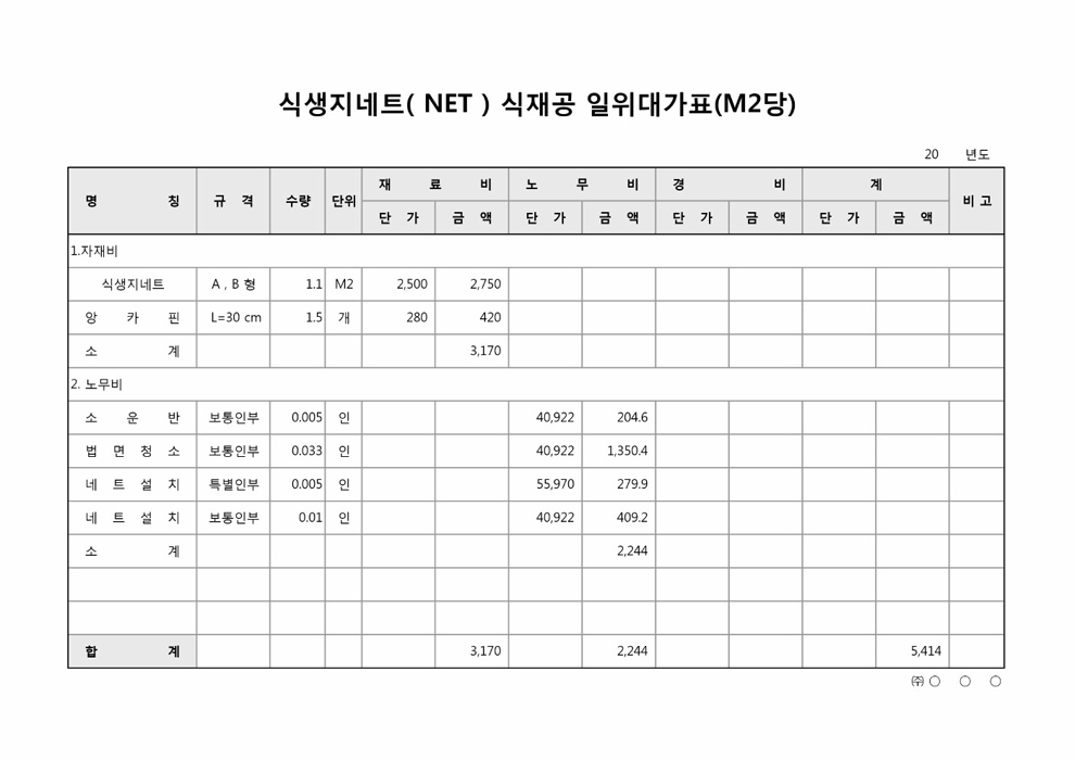 식생지네트(NET)식재공 일위대가표(M2당)