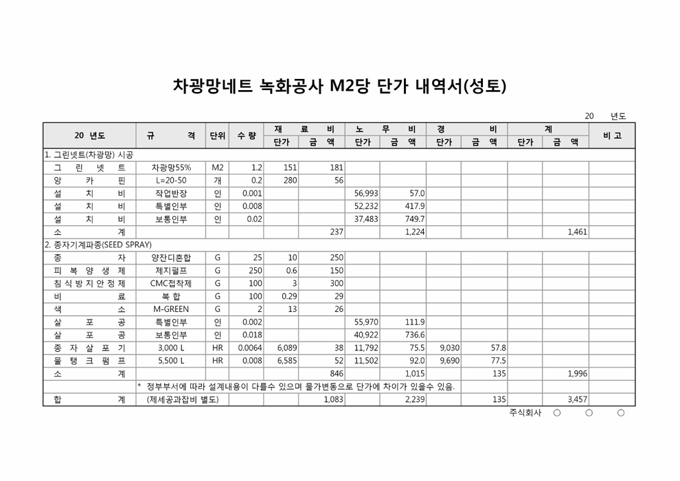 차광망네트 녹화공사 M2당 단가 내역서