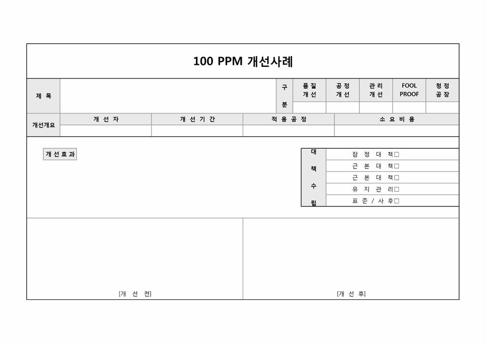 100 PPM 개선사례