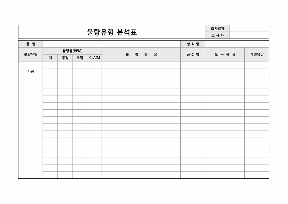 불량유형 분석표(가공)