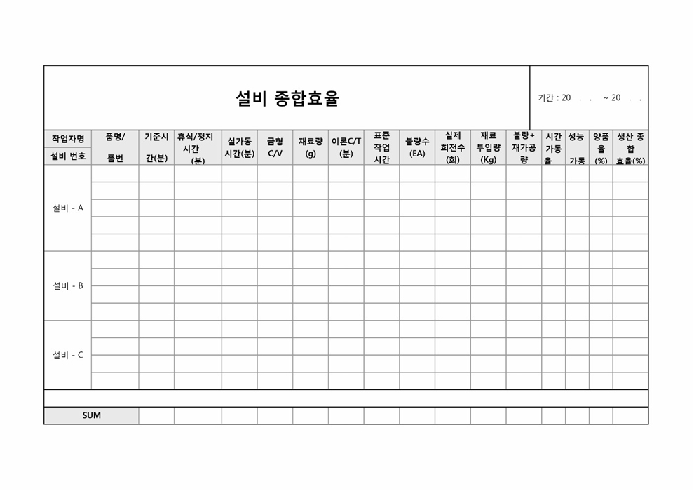 설비종합효율