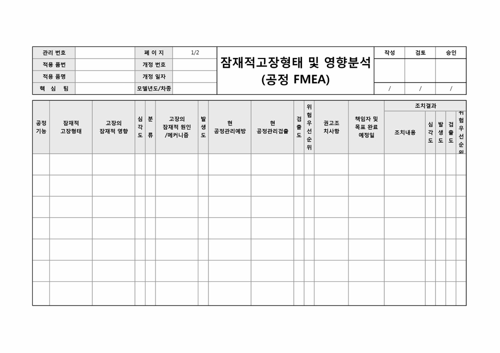 잠재적고장형태 및 영향분석(공정FMEA)- 작업중