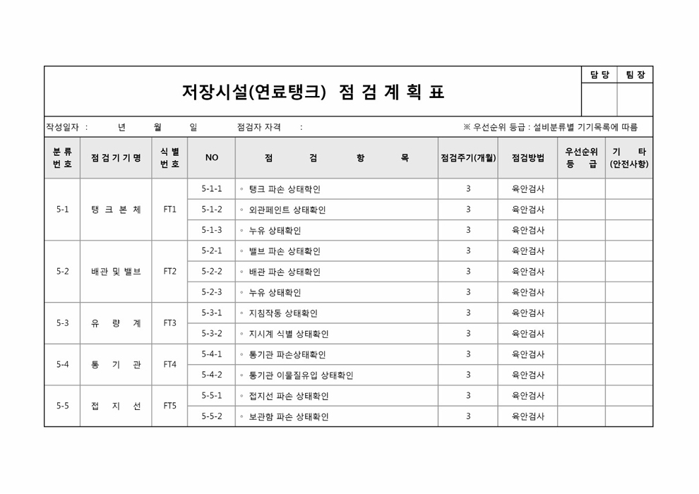 점검 계획표(연료탱크)