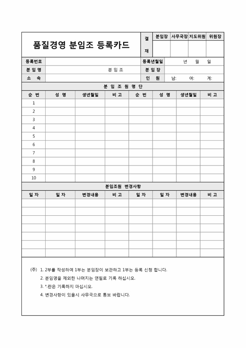 품질경영 분임조 등록카드